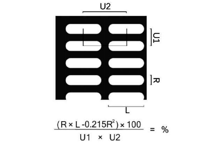 長(zhǎng)條孔直排開孔率 沖孔網(wǎng)板